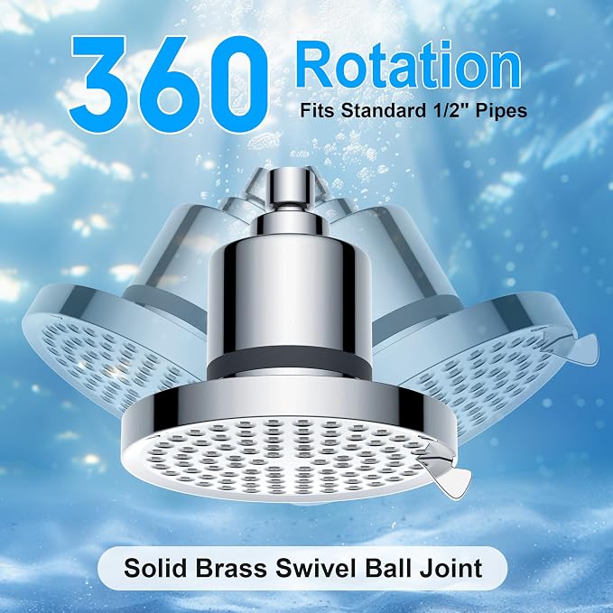Filtered Shower Head for Hard Water: High Pressure Rainfall Showerhead for Low Water Flow - 7 Spray Modes Anti-Clog Nozzles & Tool-Free Install for Bathroom