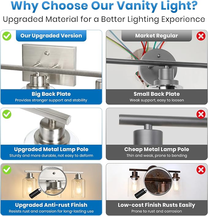 Ascher 3 Light Bathroom Light Fixture, Brushed Nickel Bathroom Lighting Fixtures Over Mirror, Vanity Light with Clear Glass Shade, Wall Sconce for Living Room Bedroom Cabinet, E26 Base
