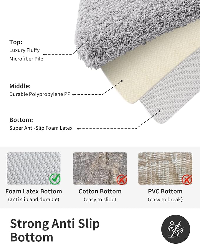 ILANGO Grey Bathroom Rugs 70" × 24" Non Slip & Super Absorbent Extra Thick Soft, Washable Bath Carpet Runner for Floor, Microfiber Plush Shaggy Bath Mats with Rubber for Bedroom Bathtub Shower Room