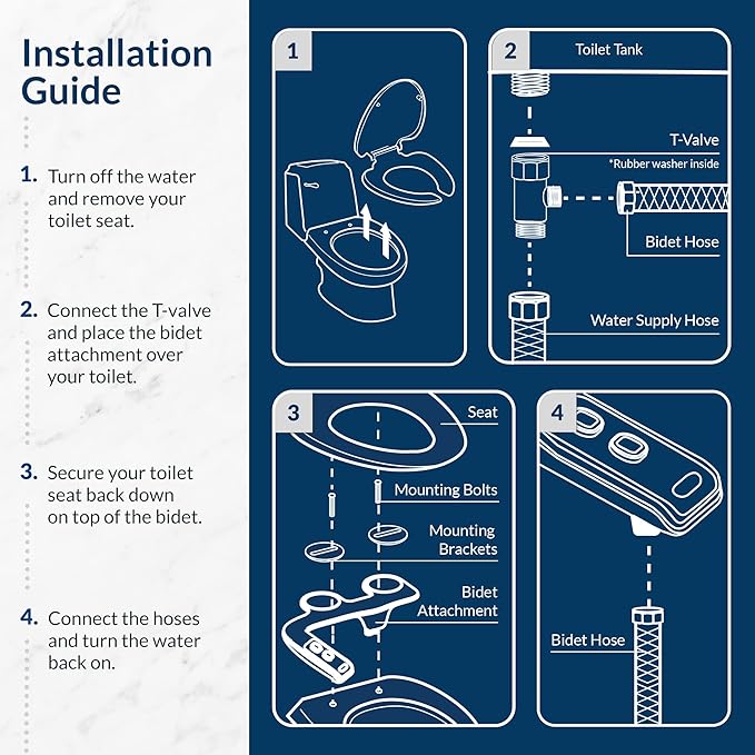 Bemis WS100 000 Wellspring Bidet Attachment, Fresh Water Spray, Non Electric, Easy to Install, White Toilet Seat, Fits