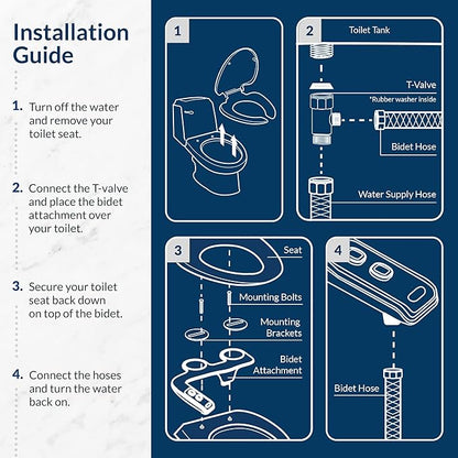 Bemis WS100 000 Wellspring Bidet Attachment, Fresh Water Spray, Non Electric, Easy to Install, White Toilet Seat, Fits