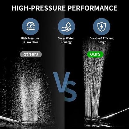 BRIGHT SHOWERS Stainless Steel Grab Bar Set – Includes Handheld Shower Head with Extra Long Hose, Shower Head and Hose Chrome Plated