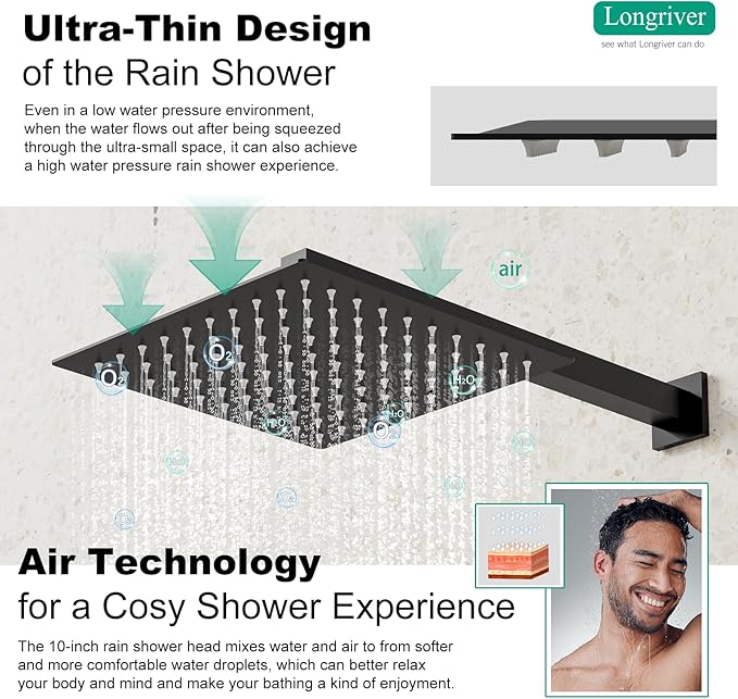 Longriver S200 Shower Faucet Set, Shower System Bathroom High Pressure 10 Inches Rainfall Shower Head with Handheld Spray, Wall Mounted Shower Fixtures with Shower Valve and Trim Kit, Matte Black