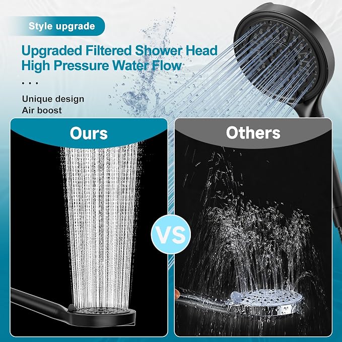 Handheld Filtered Shower Head, 6 Inch High Pressure Hand held Shower Head with Filters for Hard Water, 6 Spray Modes Detachable Showerhead with Hose, Matte Black