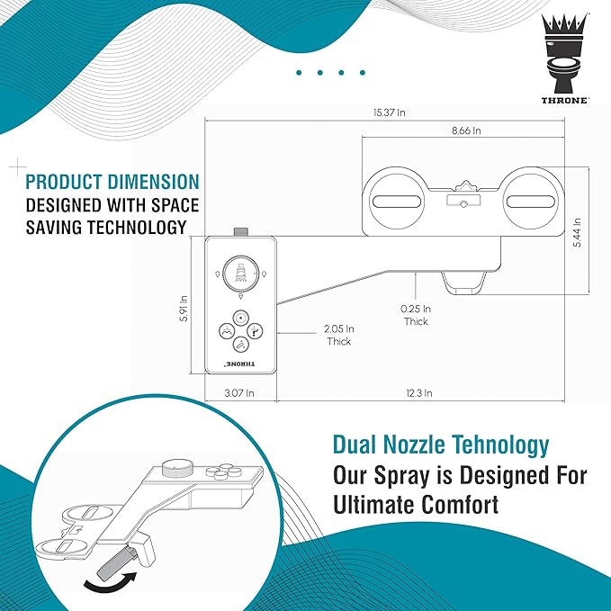 Throne Bidet Attachment for Toilet – USA Patented - Non-Electric Self Cleaning Cold Water Sprayer Double Nozzle (Frontal & Rear Wash) Bidet Toilet Seat Attachment, Easy Install (White)