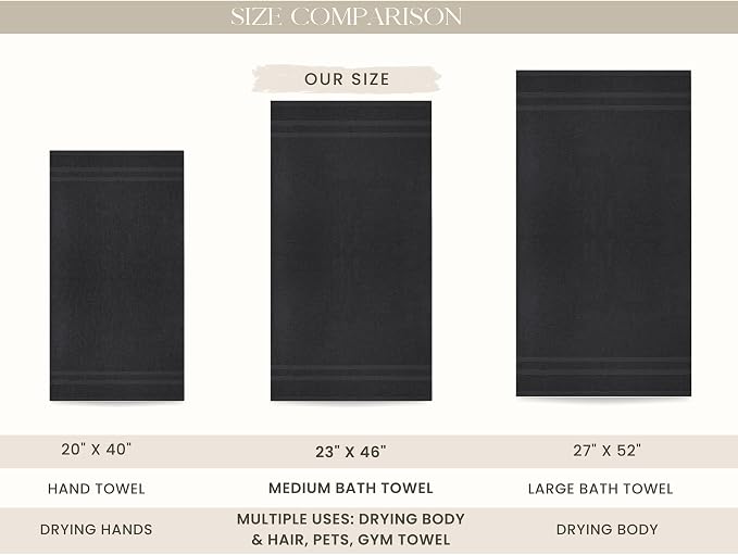 Looperry 6 Pack Small Bath Towel Set - 100% Cotton 23x46 Shower Towels in 450 GSM. Lightweight & Absorbent Quick Dry Gym Towel for Showering, Pet Drying, Spas & Salons. Terry Ringspun Towels (Black)