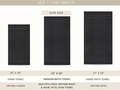Looperry 6 Pack Small Bath Towel Set - 100% Cotton 23x46 Shower Towels in 450 GSM. Lightweight & Absorbent Quick Dry Gym Towel for Showering, Pet Drying, Spas & Salons. Terry Ringspun Towels (Black)