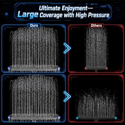Veken 14" Luxurious Shower Head with Handheld,Full Body Coverage,Power Wash | Magnetic Hand Held,Dual Rain Shower Heads Combo,Large Rainfall,Double Detachable Showerhead,Ducha Para Shower,Chrome,Sliver