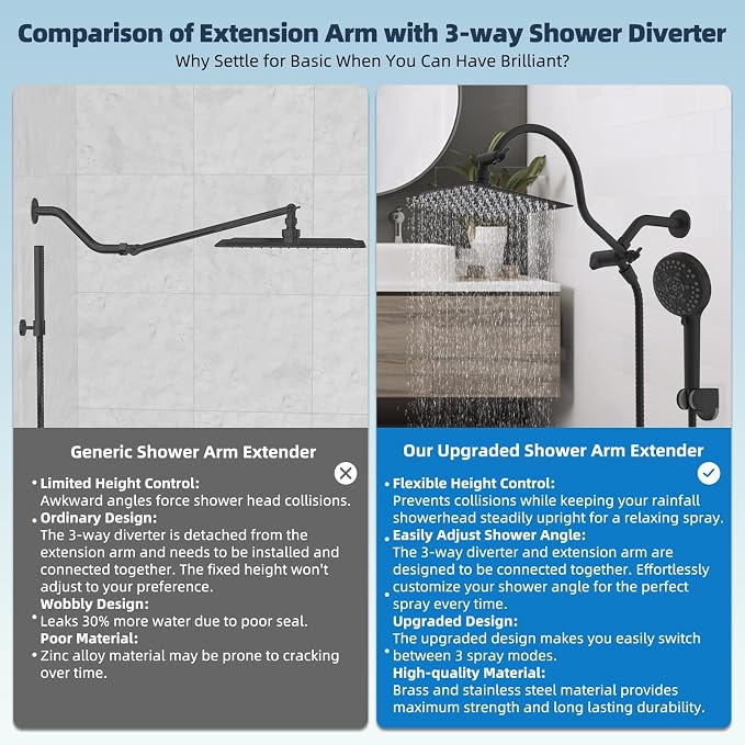 Hibbent All Metal CUPC Certified Shower Head, 8'' High Pressure Rainfall Shower Head, Handheld Showerhead Combo, 12'' Adjustable Extension Arm, 10 Sprays, 71'' Hose, Shower Holder, Matte Black