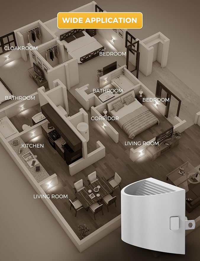 L LOHAS LED Night Lights Plug into Wall, Dimmable Night Light 2 Pack | Plug in Night Light with 3 Level Brightness, 5000K Daylight, White Housing