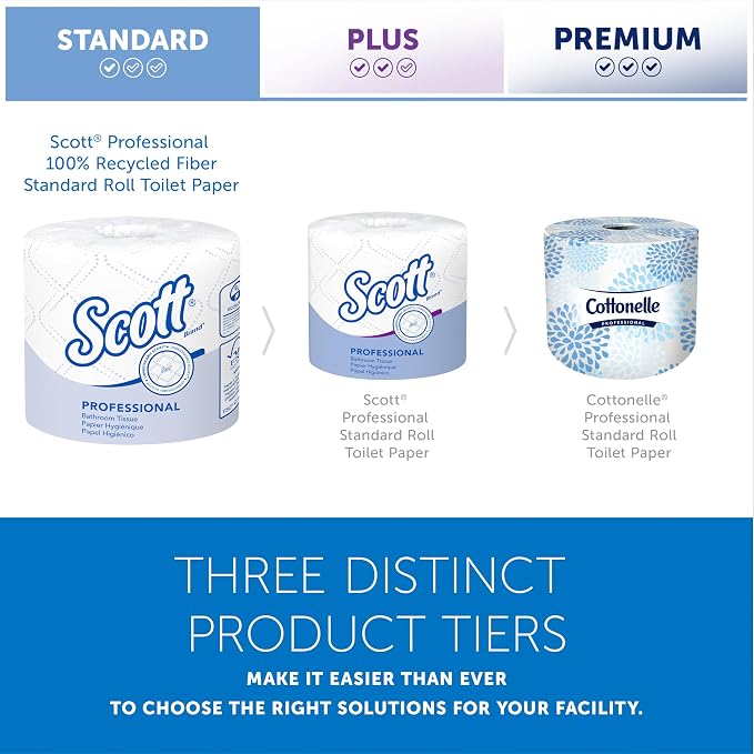 Scott Professional Standard Roll Toilet Paper, Bulk, 80 Rolls (13217) | 473 Sheets/Roll, 2-Ply, 100% Recycled Fiber, Individually Wrapped, Elevated Design, Standard Tier