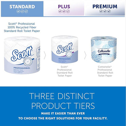 Scott Professional Standard Roll Toilet Paper, Bulk, 80 Rolls (13217) | 473 Sheets/Roll, 2-Ply, 100% Recycled Fiber, Individually Wrapped, Elevated Design, Standard Tier