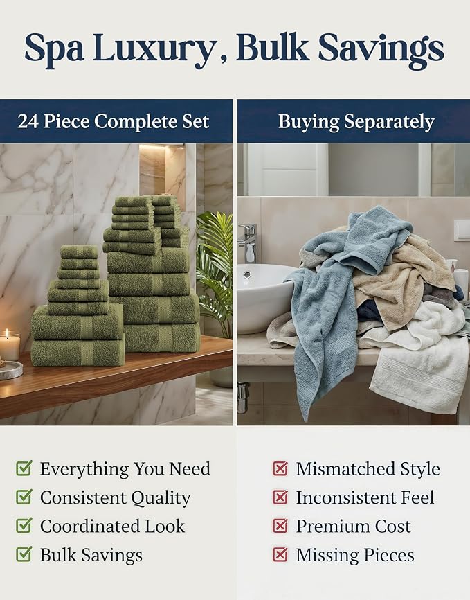 LANE LINEN Large Bath Towel Set Absorbent Quick Dry 100% Cotton - Oil Green | Soft Cotton Towels - Fade-Resistant Color, Classic Terry Weave, Densely Woven & Durable, Easy-Care, Coordinated Colors