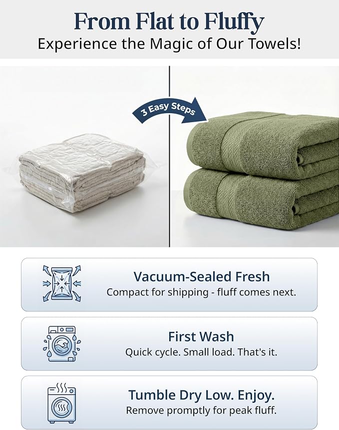 LANE LINEN Large Bath Towel Set Absorbent Quick Dry 100% Cotton - Oil Green | Soft Cotton Towels - Fade-Resistant Color, Classic Terry Weave, Densely Woven & Durable, Easy-Care, Coordinated Colors