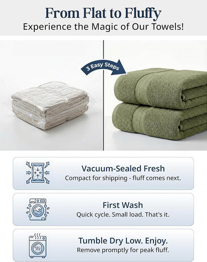 LANE LINEN Large Bath Towel Set Absorbent Quick Dry 100% Cotton - Oil Green | Soft Cotton Towels - Fade-Resistant Color, Classic Terry Weave, Densely Woven & Durable, Easy-Care, Coordinated Colors