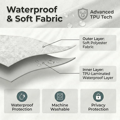 Waterproof Fabric Shower Curtain Liner, TPU Coated, PEVA-Free & Odorless, Hotel Quality, 3 Magnets, Rust-Proof Metal Grommets, Machine Washable, White, 36x72 Inch