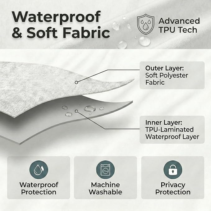 Waterproof Fabric Shower Curtain Liner, TPU Coated, PEVA-Free & Odorless, Hotel Quality, 3 Magnets, Rust-Proof Metal Grommets, Machine Washable, White, 60x72 Inch