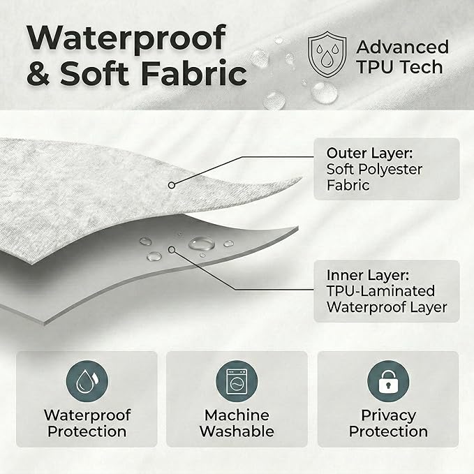 Waterproof Fabric Shower Curtain Liner, TPU Coated, PEVA-Free & Odorless, Hotel Quality, 3 Magnets, Rust-Proof Metal Grommets, Machine Washable, White, 72x72 Inch
