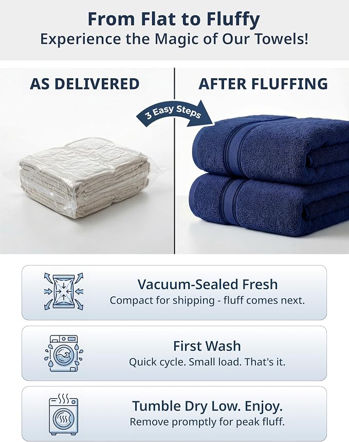 LANE LINEN Towel Set 12 Piece Soft Absorbent Quick Dry 100% Cotton - Navy | Towel Pack - Terry Weave Comfort, Long-Lasting Comfort, Hotel-Style Look, Gets Softer With Every Wash, Machine Washable