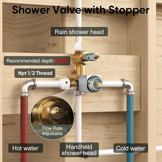 Esnbia Shower System, Shower Faucet Set with Shower Valve, 10 Inches Shower Heads with Handheld Spray Combo, Wall Mounted Shower Fixtures, High Pressure Shower Hardware Set, Brushed Nickel