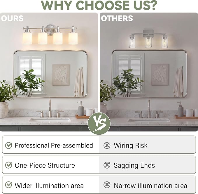 4 Light Bathroom Vanity Light Fixture Over Mirror, Brushed Nickel, 23'' | Vanity Lights for Bathroom, Bedroom, Living Room, White Frosted Glass Shades, Modern, E26(Bulbs Not Included)