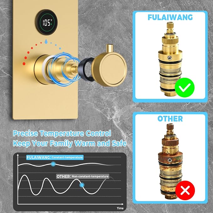 Luxury 20x14in LED Rainfall Mist Dual Shower System Can Run Togther | Brushed Gold 4-way Thermostatic Digital Display Brass Valve, Ceiling Flush Showerhead and 6in Tilt Shower, Brass Handheld