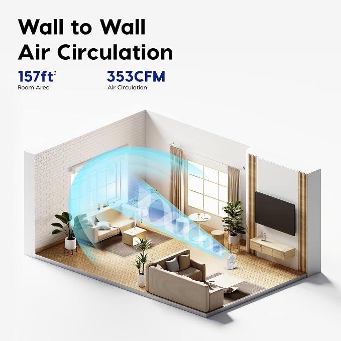 IRIS USA WOOZOO Small Desk Fan, 360° Vertical Tilt, Quiet Table Fan, White | 52ft Max Air Distance, 30 db, Table Top Fan for Bedroom, Office, Dorm, Kitchen, Air Circulator