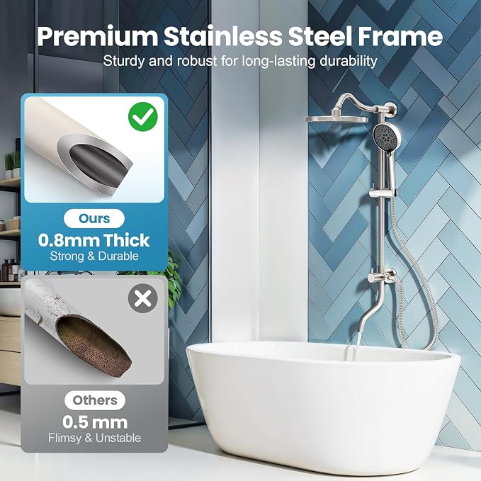 Rainshower Head with Handheld Spray, Retrofit Shower System | Solid Brass Connecter, High Pressure Shower Head with Adjustable Holder& Tub Spout, 60" Stainless Steel Hose, Brushed Nickel