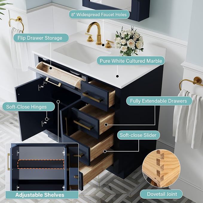 36-Inch Bathroom Vanity with Sink W/ 2 Doors & 4 Drawers & 1 Flip Drawer, Navy Blue Vanity W/Brushed Gold Handles