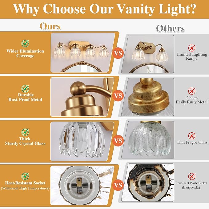 Bathroom Vanity Light, Gold Vintage Tulip Glass Shade, Antique Brass Finish | 4 Light Brushed Gold Bathroom Light Fixtures, Crystal Wall Sconce, Mounted Over Mirror for Bedroom Hallway, Easy to Install