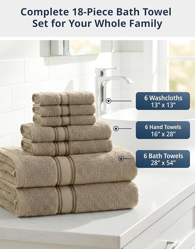 LANE LINEN Bathroom Towel Set 18 Piece Soft Absorbent Quick Dry - Taupe | Set Of Towels - Coordinated Colors, Everyday Durability, OEKO-TEX Certified, Zero-Twist Durability