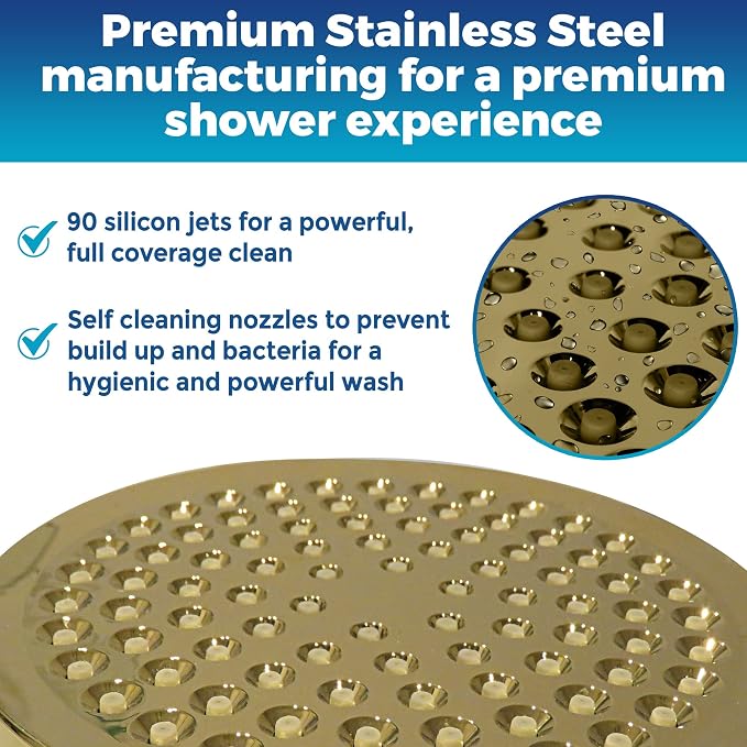CircleSplash Shower Head - High Pressure 2.5 GPM - Gold | Anti-clog silicone nozzles, removable restrictor, easy-clean fixed replacement