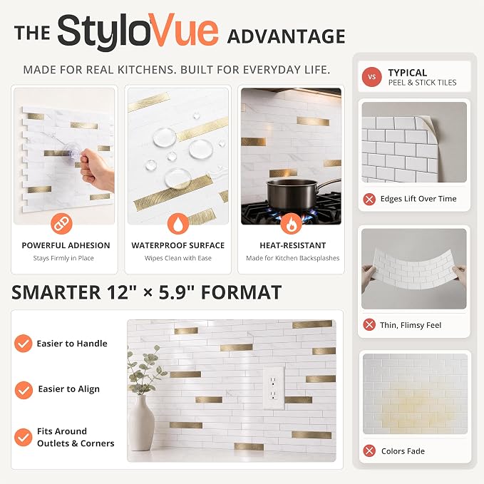 StyloVue 20 Sheets Peel and Stick Backsplash for Kitchen, Sparkle White Marble Look with Gold Metal, Glossy Finish, Stick on Tile for Kitchen Backsplash, RV, Fireplace