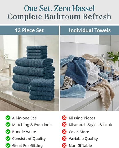 Casa Platino Bath Towel Set Absorbent Quick Dry 100% Cotton - Steel Blue | Pack Of Towels - OEKO-TEX Certified, Ring-Spun Durability, Ring-Spun Cotton, Terry Weave Comfort, Long-Lasting Comfort