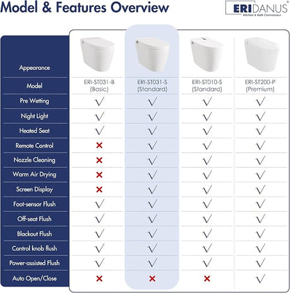 One Piece Smart Bidet Toilet, Wash & Dry, Foot Sensor Flush | Off Seat Auto Flush, Heated Seat, Instant Warm Water, Self Cleaning Wand, Adjustable Wash Settings, Pre Wet, Night Light