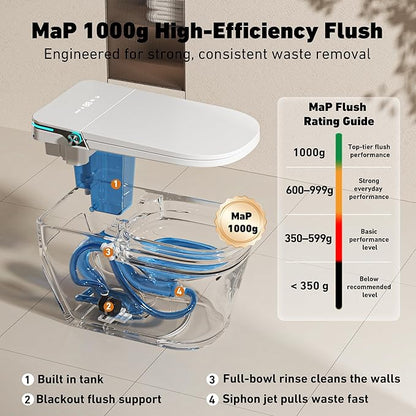 Smart Toilet with Bidet Built in by Onirap, ADA Comfort Height Toilet, Elongated Heated & Wider Seat Tank Built in with Powerful Flush, Auto Open/Close Lid, Warm Water Sprayer & Dryer, Night Light