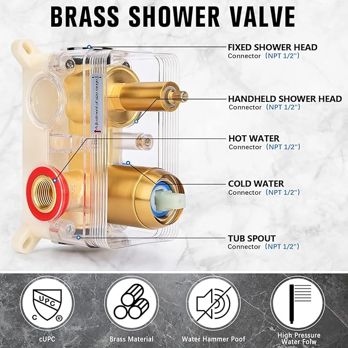 12 Inch Rainfall Shower System with Tub Spout Wall Mounted Complete Combo with Solid Brass Pressure Balancing Valve, High Pressure Shower Head, Handle Set & Installation Accessories