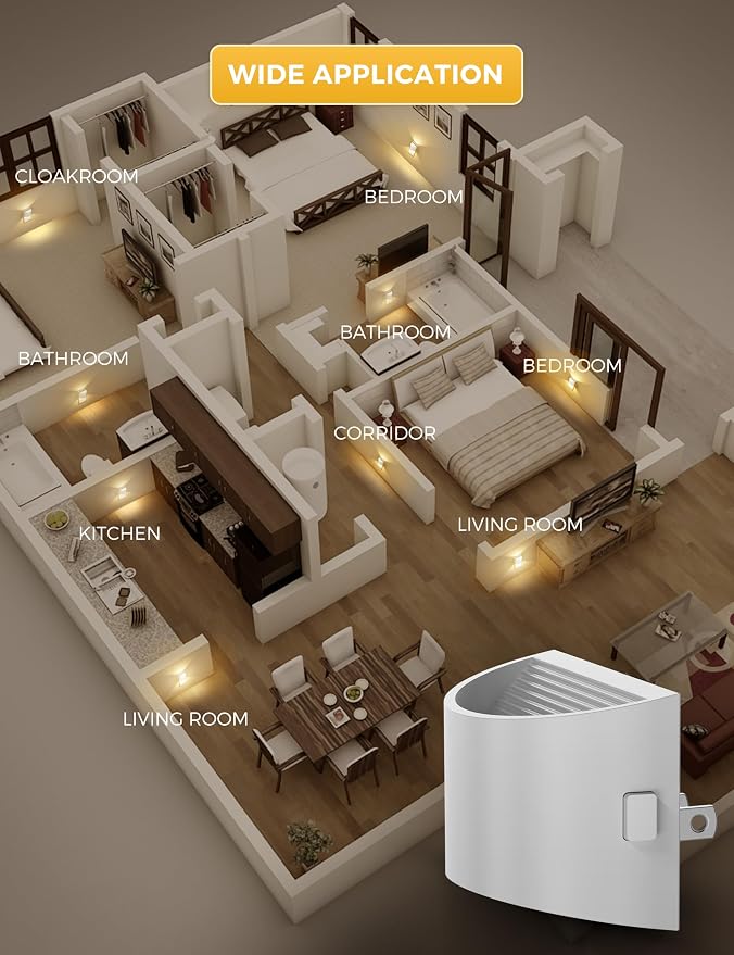 L LOHAS LED Night Lights Plug into Wall, Dimmable Night Light 2 Pack | Plug in Night Light with 3 Level Brightness, 3000K Soft White, White Housing