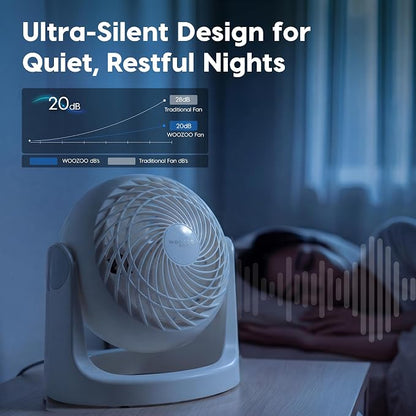 IRIS USA WOOZOO Small Desk Fan, 360° Vertical Tilt, Quiet Table Fan, White | 52ft Max Air Distance, 30 db, Table Top Fan for Bedroom, Office, Dorm, Kitchen, Air Circulator