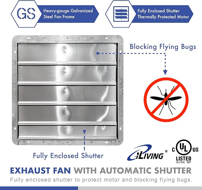 iLiving 20" & 18" Wall Mounted Shutter Exhaust Fans, Automatic Shutter, Thermostat & Variable Speed Controller