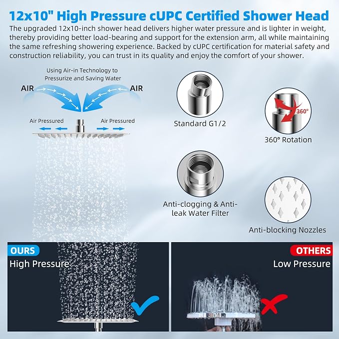 Hibbent All Metal 12'' Rain Shower Head with 16'' Extension Arm, Chrome | cUPC Certified High Pressure Rainfall Showerhead with Solid Brass Adjustable Shower Head Extension Arm, Fixed Showerheads