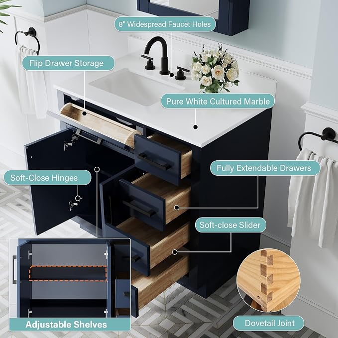 36-Inch Bathroom Vanity with Sink W/ 2 Doors & 4 Drawers & 1 Flip Drawer,Navy Blue Vanity W/Matte Black Handles