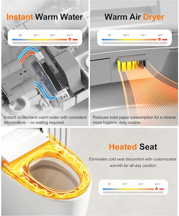 Smart Toilet with Bidet Built In, Auto Flush, ADA Comfort Height | Built-in tank supports 1000g MaP and outage flushing; Foam Shield, auto lid, heated seat, instant warm wash/dry add comfort.