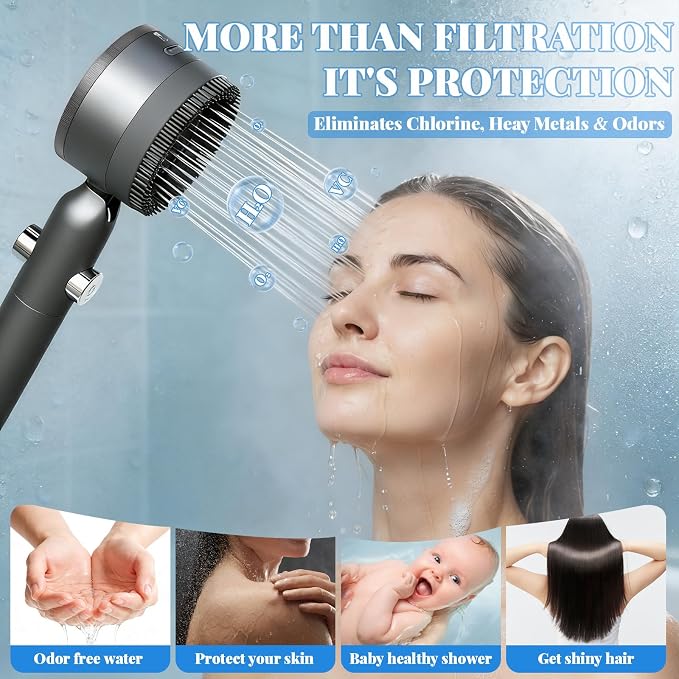 Filtered Shower Head with Handheld, High Pressure Water Flow and Multiple Spray Modes Shower Head with Filter, Power Wash for Hard Water,Showerhead with Wall Holder & ON/Off Switch for Pets Bath