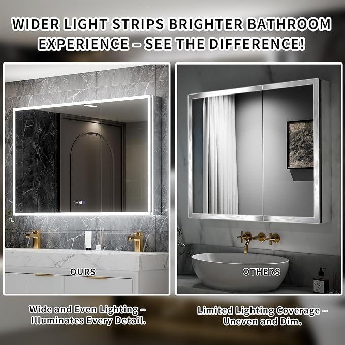 32x24 Lighted Medicine Cabinet with Mirror&Magnifier,LED Medicine Cabinet Mirror for Bathroom,Color Temp, Defogger,Front&Backlit,Built-in Outlets,Dimmable,Soft-closed,Adjustable Shelves,Left Opening