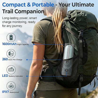 Electric Portable Bidet – Rechargeable Travel Bidet for Women Postpartum Care & Personal Hygiene | with 3 Pressure Modes for Home Travel & Camping (Aqua)