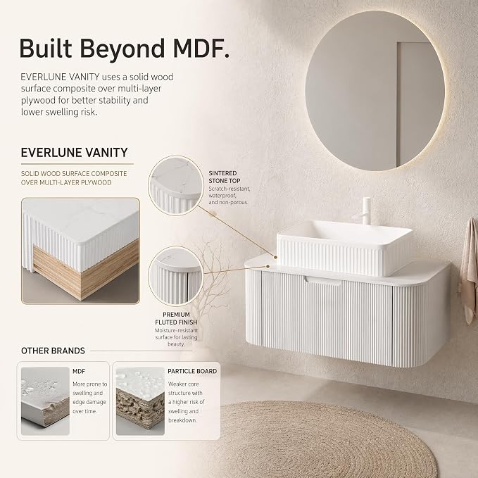 30 Inch Bathroom Vanity with Sink, Floating Wall Mounted Single Sink Vanity, White Curved Fluted Front, Stone Top, White Textured Rectangular Vessel Basin, Pre-Assembled