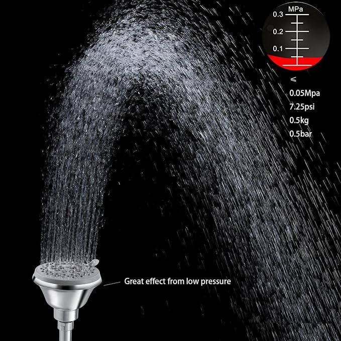 High Pressure Shower Head - 5 Spray Modes Powerful Pressure Boosting Showerhead For Bathroom - Perfect Universal Replacement for Rain Shower Heads(Chrome)