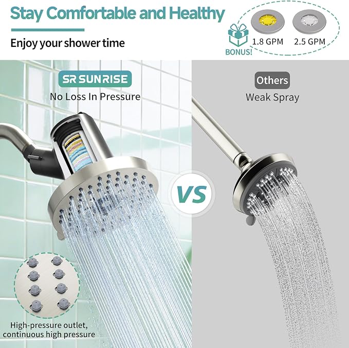 SR SUN RISE Filtered Shower Head with Filters,High Pressure Rain Shower Head,20-Stage Shower Filter,1.8/2.5 GPM Flow Rate,6 Spray Modes for Hard Water Softener (Brushed Nickel,5.5 Inch)
