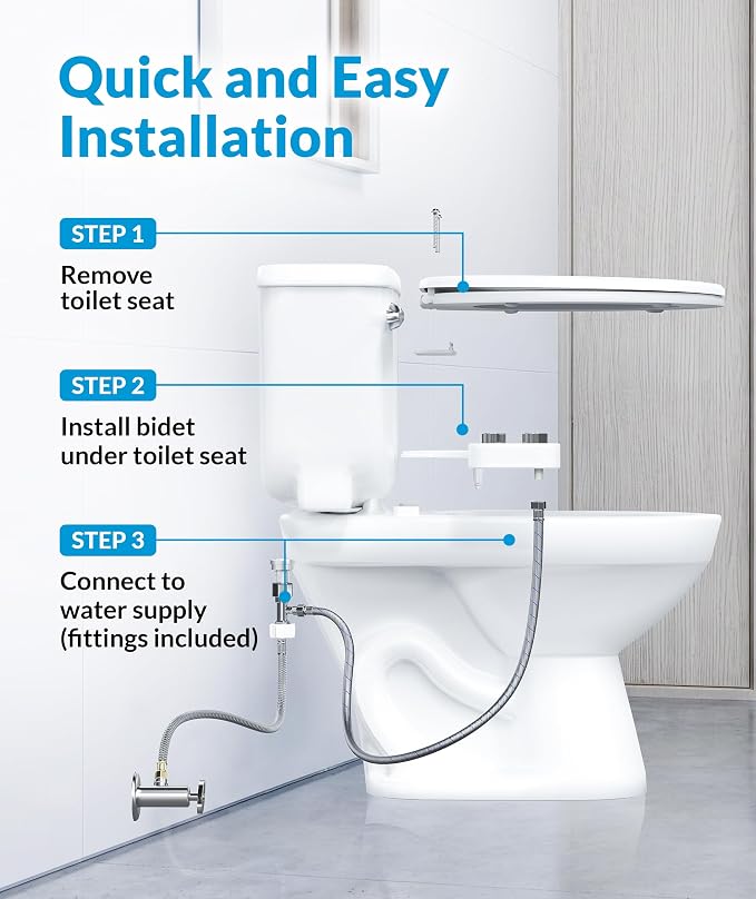 CLEAR REAR Bidet Attachment for Toilet Seat - Non-Electric with Self Cleaning Dual Nozzles, Leak Proof Connectors, Adjustable Water Spray, Rear & Feminine Wash - Hygienic Bathroom Upgrades